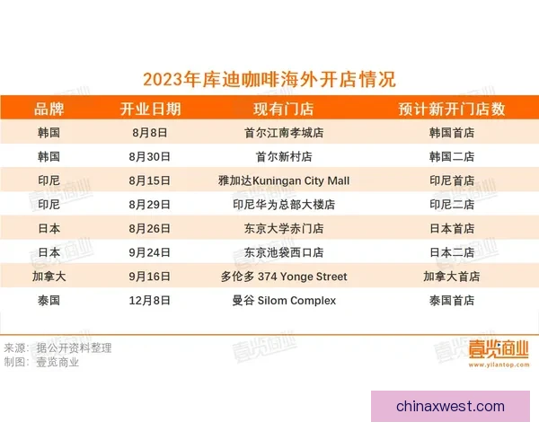 博洛尼亚迎泰代斯科季票开售